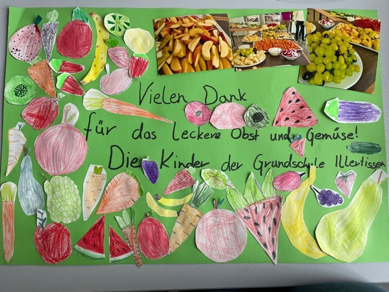 2 - Gesundes Frühstück 2024